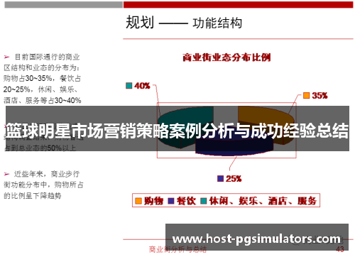 篮球明星市场营销策略案例分析与成功经验总结