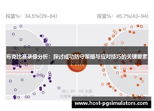 布克比赛录像分析：探讨成功防守策略与应对技巧的关键要素