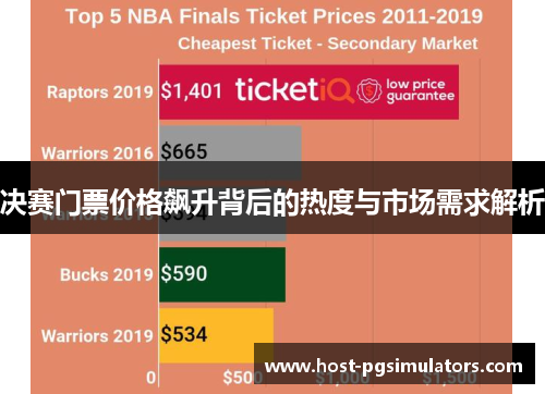 决赛门票价格飙升背后的热度与市场需求解析