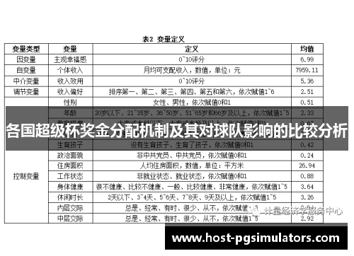 各国超级杯奖金分配机制及其对球队影响的比较分析