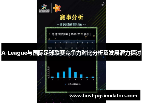 A-League与国际足球联赛竞争力对比分析及发展潜力探讨