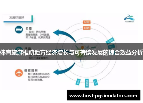 体育旅游推动地方经济增长与可持续发展的综合效益分析