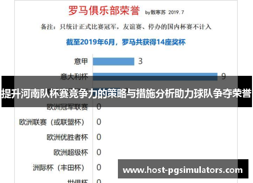 提升河南队杯赛竞争力的策略与措施分析助力球队争夺荣誉