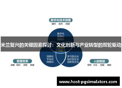 米兰复兴的关键因素探讨：文化创新与产业转型的双轮驱动