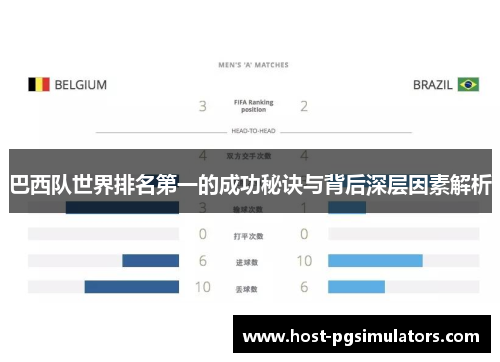 巴西队世界排名第一的成功秘诀与背后深层因素解析