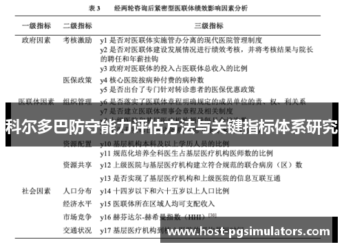 科尔多巴防守能力评估方法与关键指标体系研究