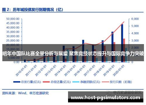 明年中国队比赛全景分析与展望 聚焦竞技状态提升与国际竞争力突破