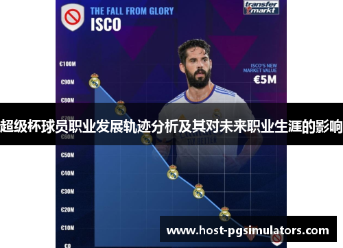 超级杯球员职业发展轨迹分析及其对未来职业生涯的影响 超级杯球员职业发展轨迹分析及其对未来职业生涯的影响