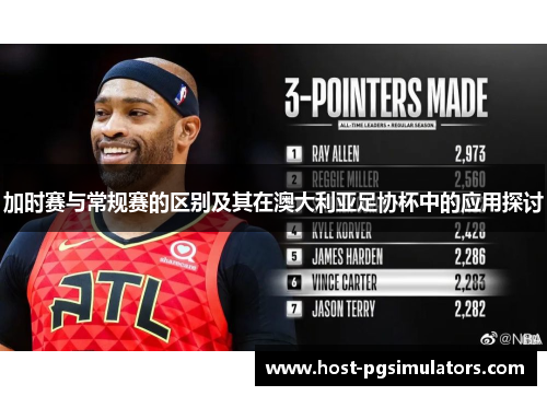 加时赛与常规赛的区别及其在澳大利亚足协杯中的应用探讨 加时赛与常规赛的区别及其在澳大利亚足协杯中的应用探讨