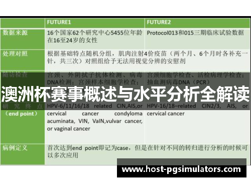 澳洲杯赛事概述与水平分析全解读