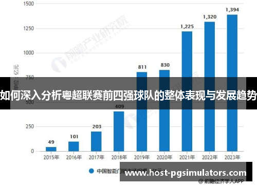 如何深入分析粤超联赛前四强球队的整体表现与发展趋势