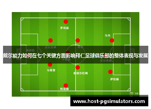 戴尔能力如何在七个关键方面影响拜仁足球俱乐部的整体表现与发展