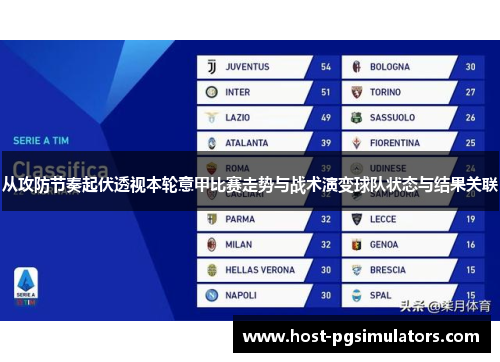 从攻防节奏起伏透视本轮意甲比赛走势与战术演变球队状态与结果关联