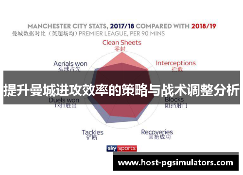 提升曼城进攻效率的策略与战术调整分析