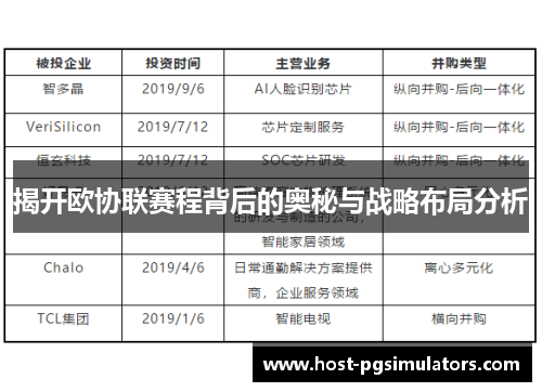 揭开欧协联赛程背后的奥秘与战略布局分析
