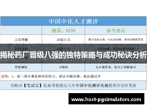 揭秘药厂晋级八强的独特策略与成功秘诀分析 揭秘药厂晋级八强的独特策略与成功秘诀分析