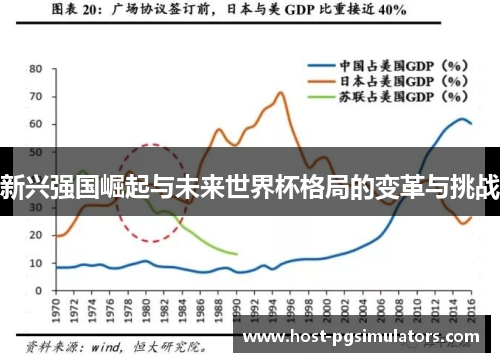 新兴强国崛起与未来世界杯格局的变革与挑战