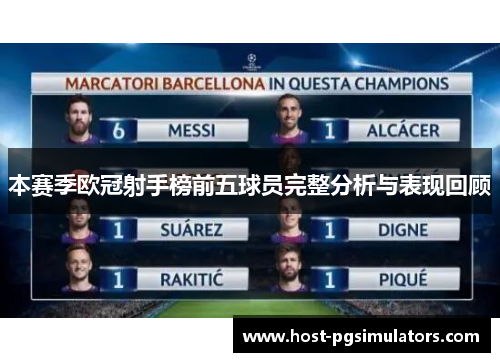 本赛季欧冠射手榜前五球员完整分析与表现回顾