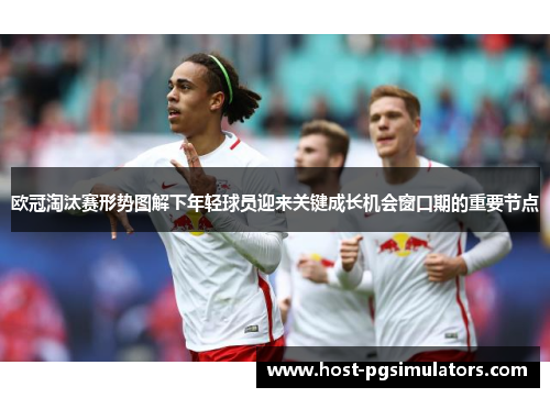 欧冠淘汰赛形势图解下年轻球员迎来关键成长机会窗口期的重要节点