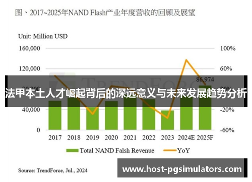 法甲本土人才崛起背后的深远意义与未来发展趋势分析