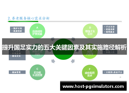 提升国足实力的五大关键因素及其实施路径解析